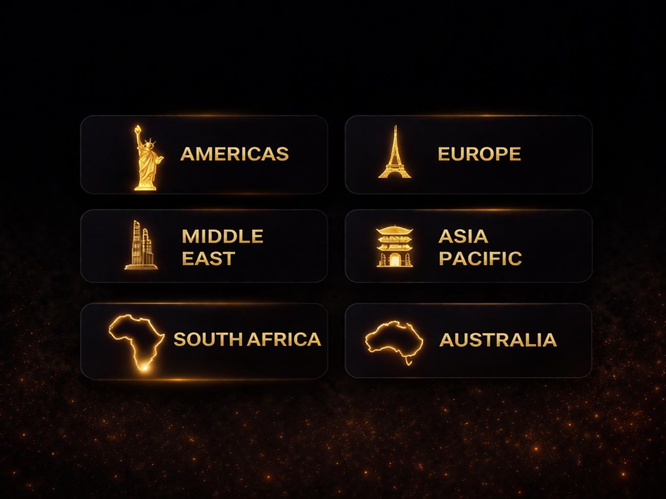 Global Market Footprint